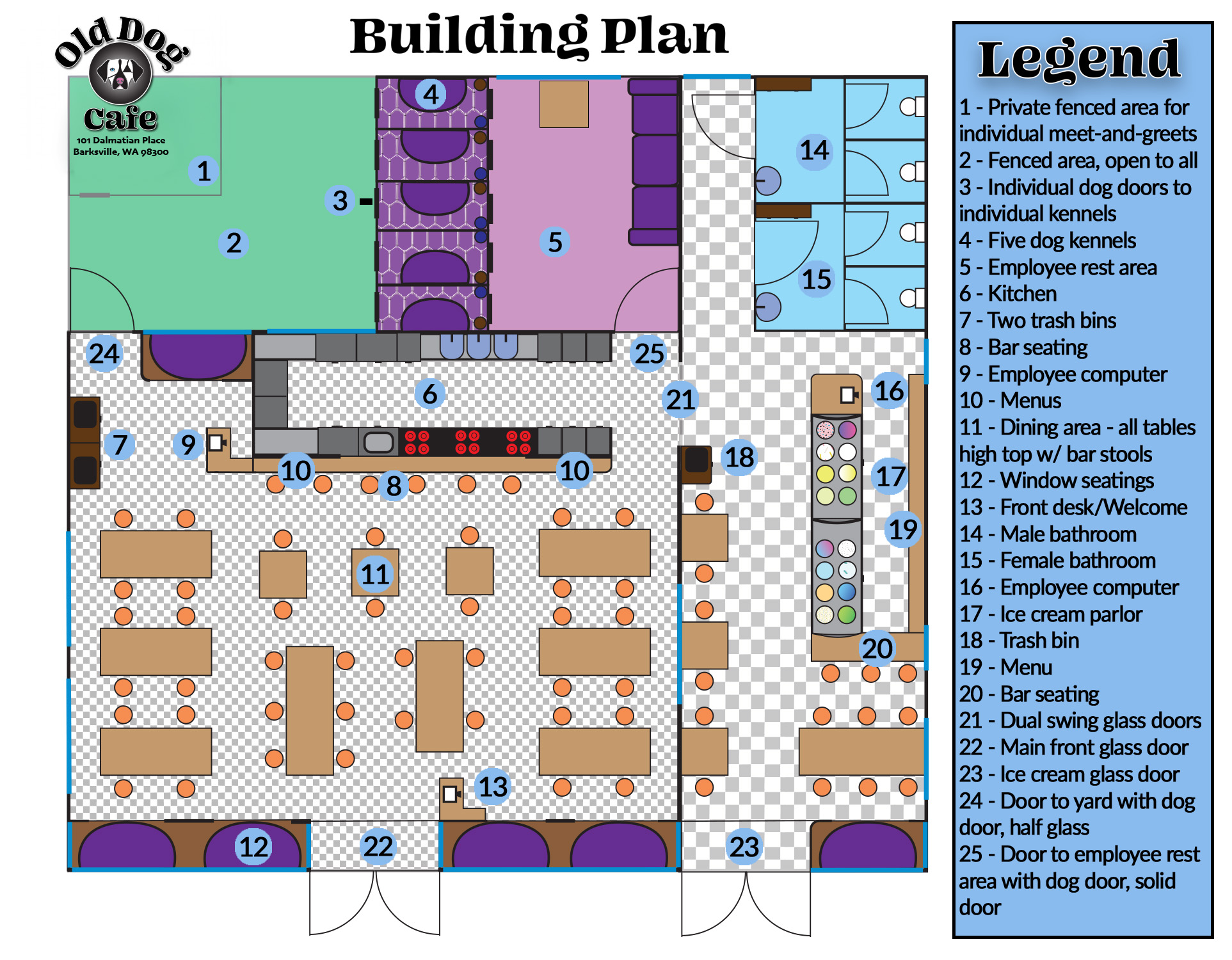 Old Dog Cafe - Building Layout