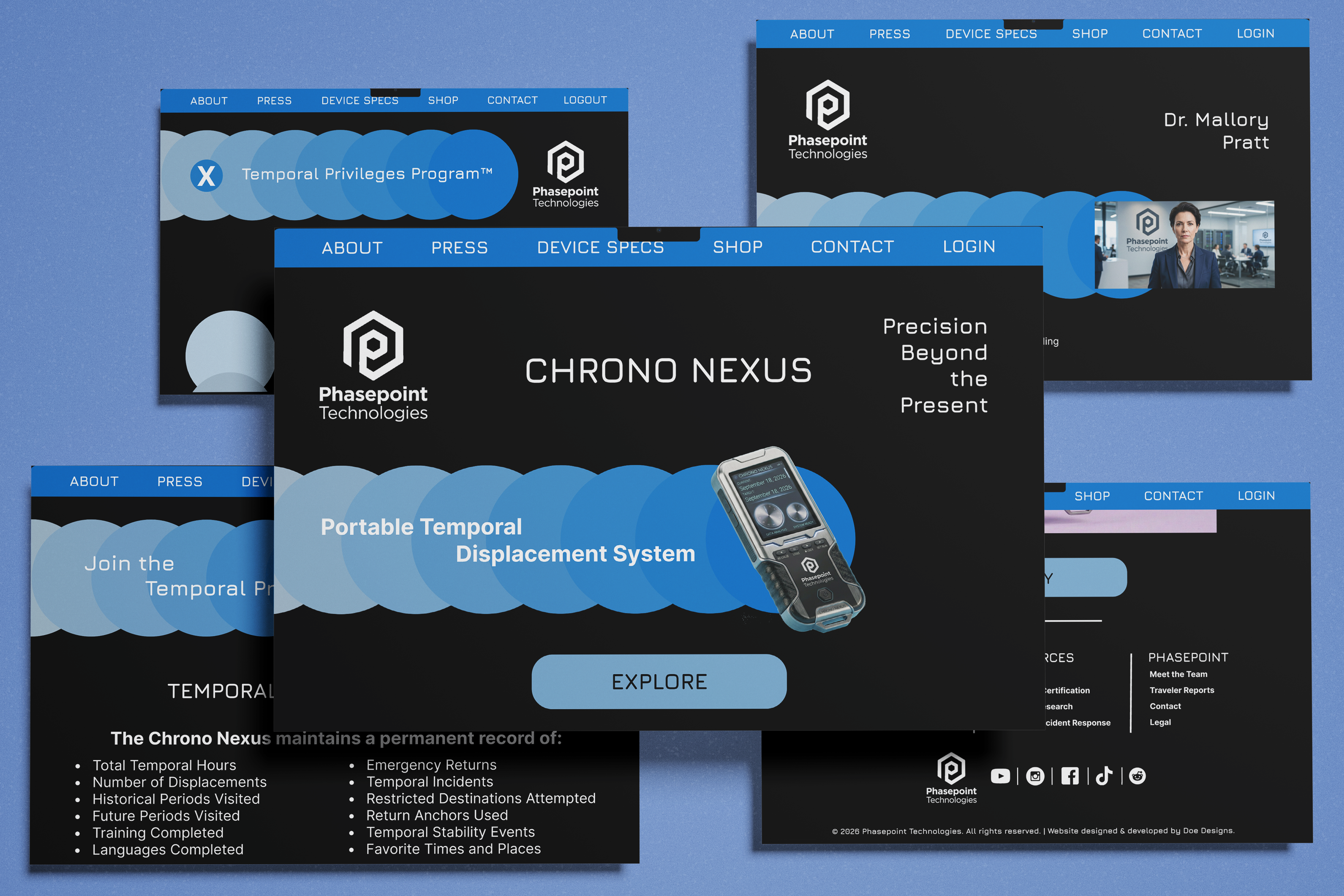Five-screen Phasepoint Technologies website mockup showing the homepage and four supporting pages