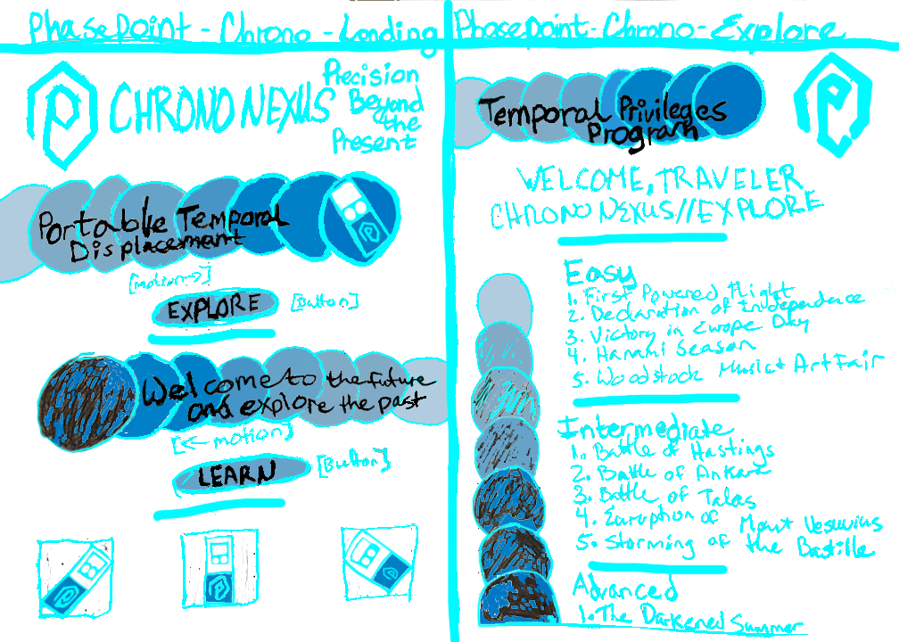 Initial hand-drawn website layout sketches for Phasepoint Technologies