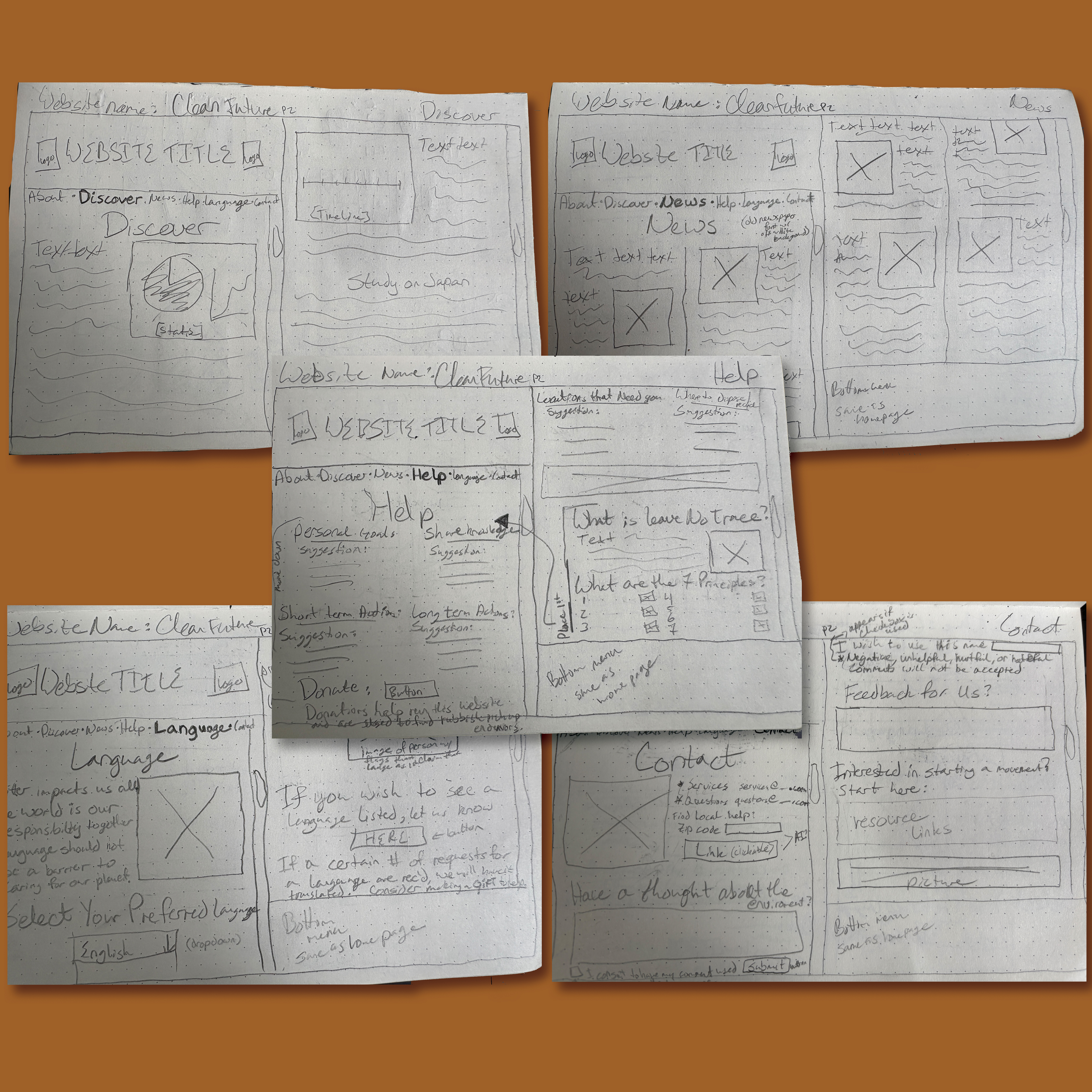 Initial Clean Future Network website storyboard sketches