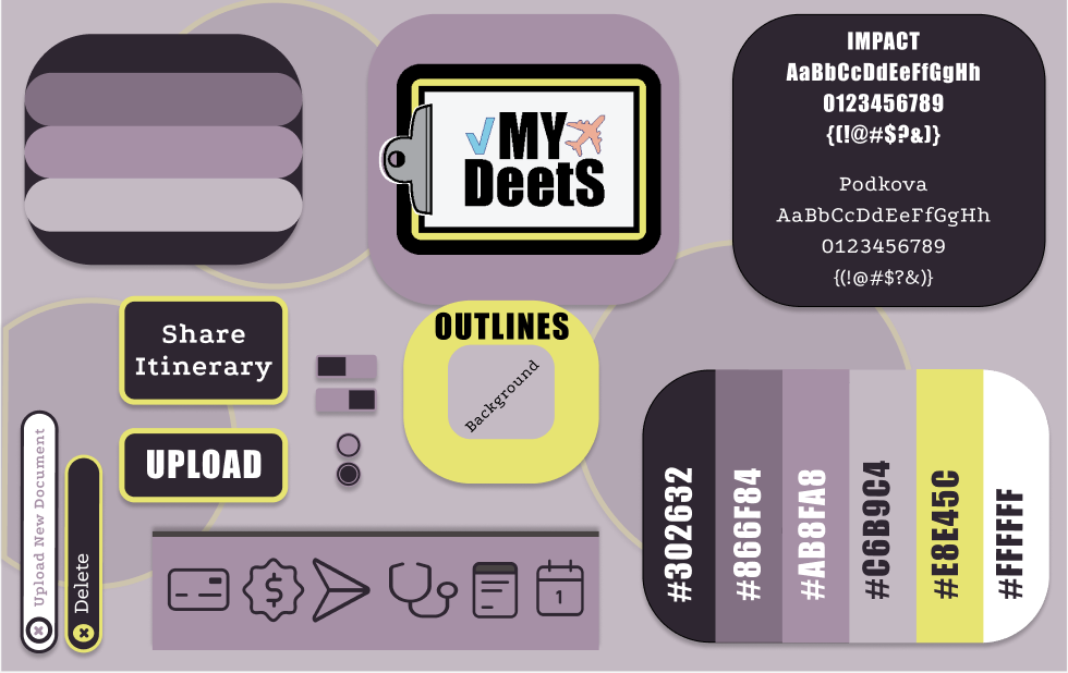 My Deets design system showing its logo, typography, color palette, interface components, and category icons